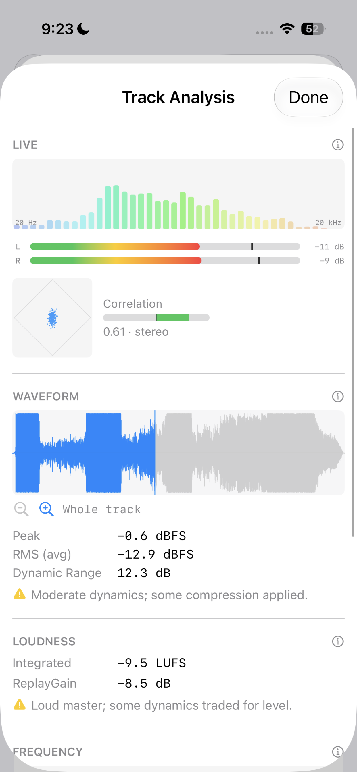 Nyquist on iPhone track-analysis screen with a live spectrum, level meters, and a stereo goniometer.