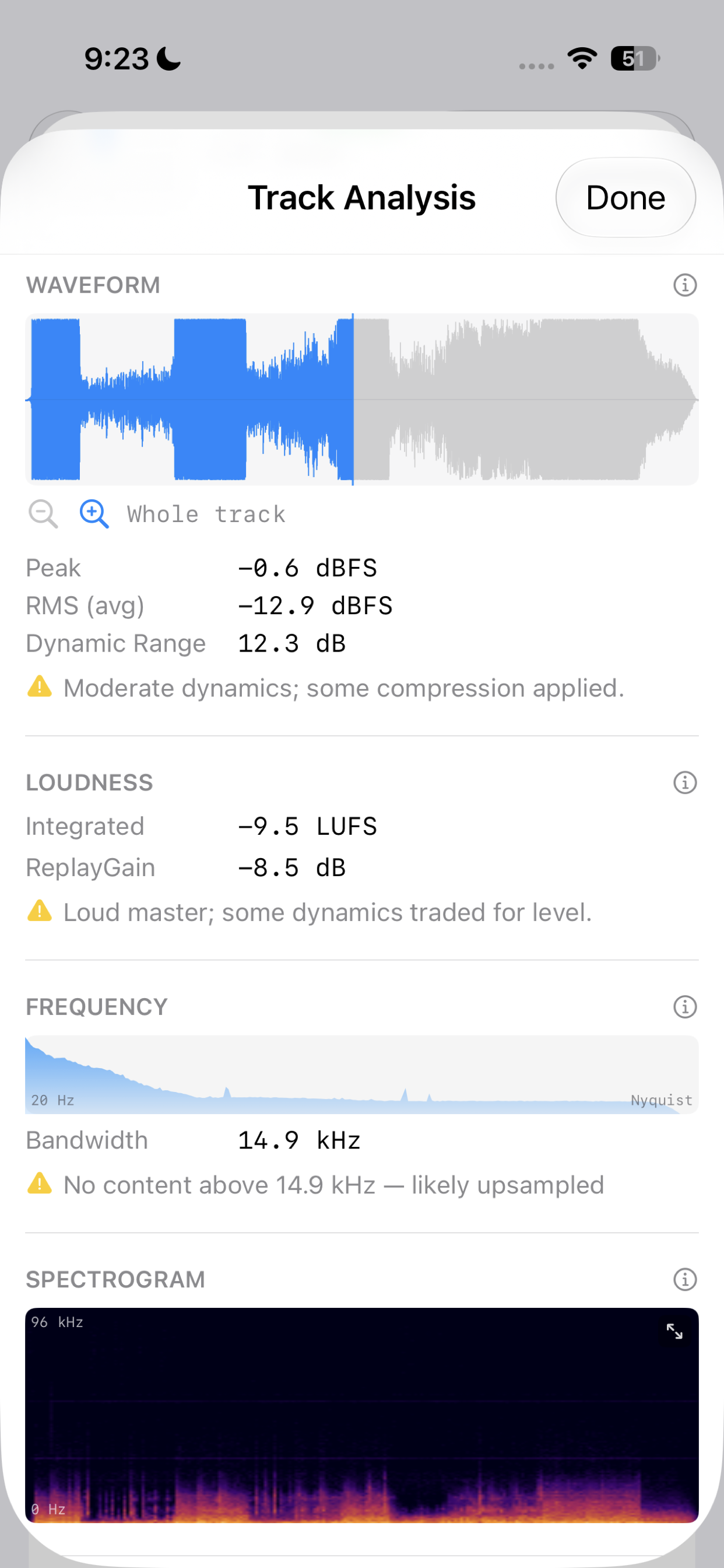 Nyquist on iPhone showing a whole-track waveform with peak, RMS, dynamic range, bandwidth, and a spectrogram.