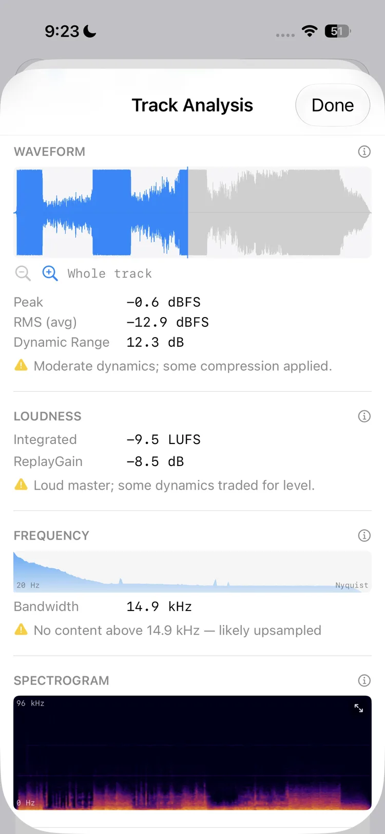 Nyquist on iPhone showing a whole-track waveform with peak, RMS, dynamic range, bandwidth, and a spectrogram.